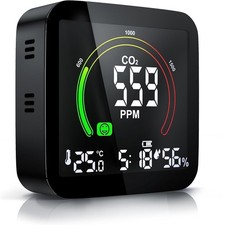- CO2 Detector, Co2 Monitor
