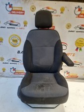 RENAULT TRAFIC VAUXHALL VIVARO