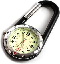 WONOLO Clip on Carabiner