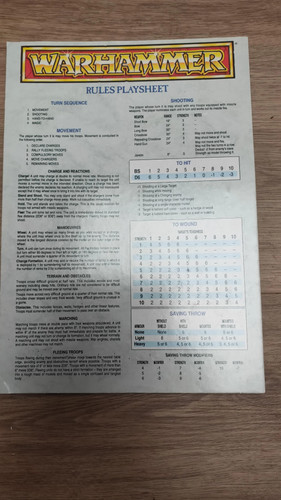 Warhammer the game fantasy - of,