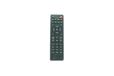 Remote Control For Cambridge