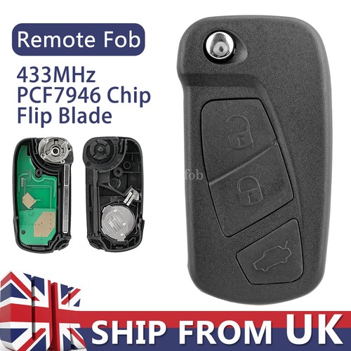 Button flip remote - key, fob