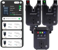 Rippton BiteKeeper Pro 2 Alarm