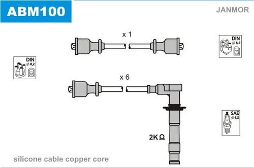 New ignition cable - kit, for