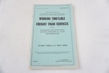 1985 London Midland Region