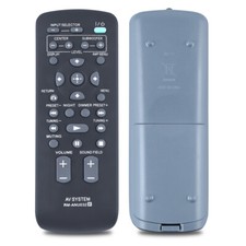 RM-ANU032 Remote Control For