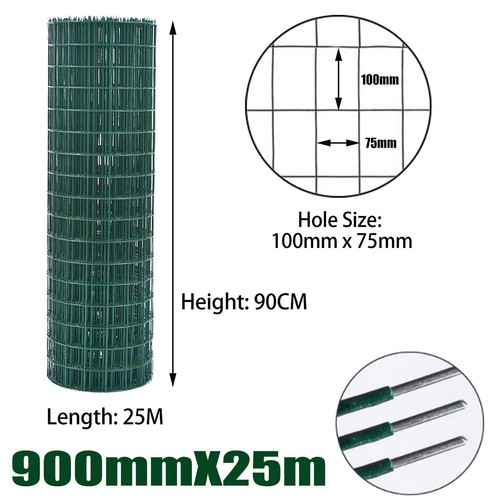 Pvc coated wire mesh fencing - pvc,
