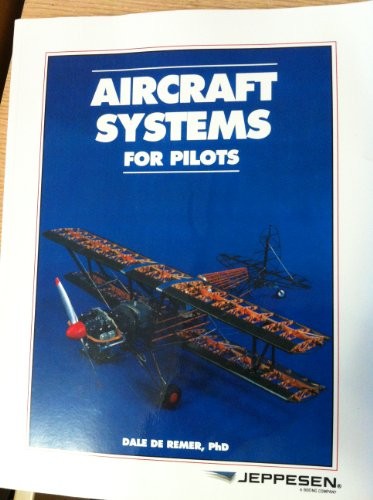 Aircraft systems for pilots - aircraft,
