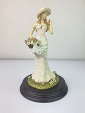 Vintage 1995, Leonardo