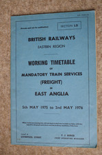 British Railways Eastern