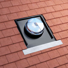 Sun Tunnel Sky Light