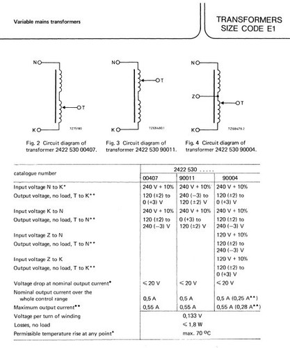 Variac like philips - variac,