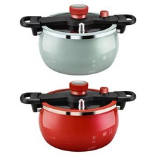 Pressure Canner Cookware Gland