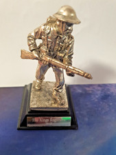 KING'S  LIVERPOOL  REGIMENT