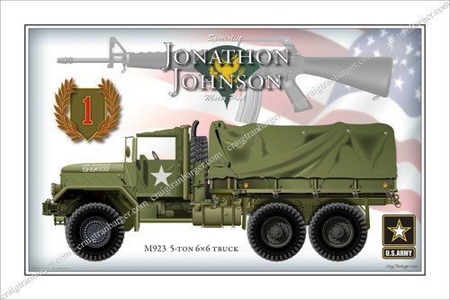 Tank,M923,Truck,5