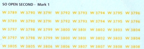 Gauge waterslide transfers - oo,