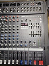 Dynacord Powermate 1000 Mark i Powered Mixer, incl. metal cover
