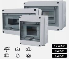 5/8/12 Module Enclosure IP65