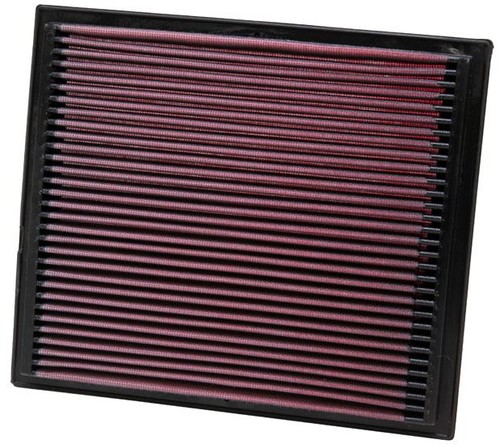 Performance panel air - performance,