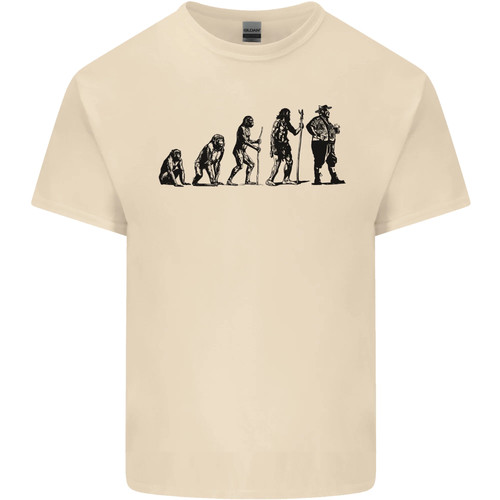 Bavarian beer evolution - beer,