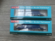 Efe rail gauge - efe,