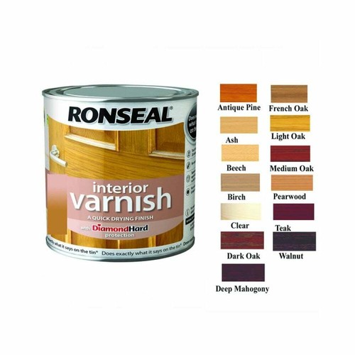 Ronseal diamond hard - diamond, interior