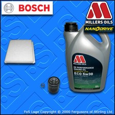 SERVICE KIT for HONDA CIVIC