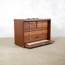 Vintage engineer carpenter - vintage,