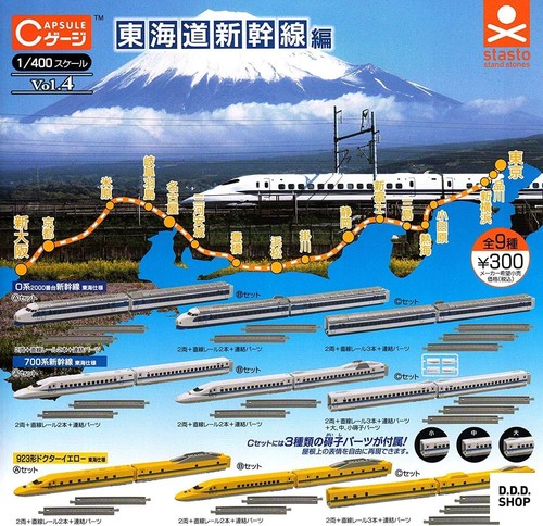 Capsule train gauge - gauge, collection