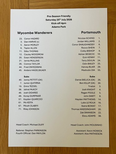 Wycombe wanderers 2026 2027 - wanderers, 2026-2027