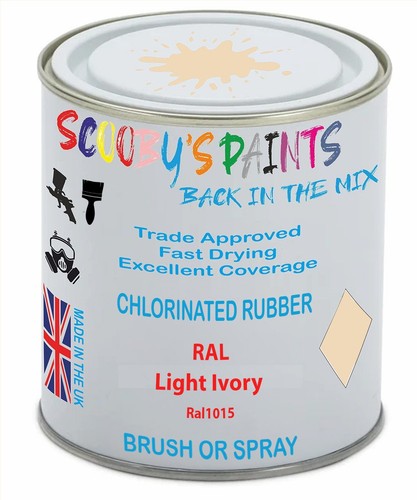 250ml waterproof rubber paint - waterproof,