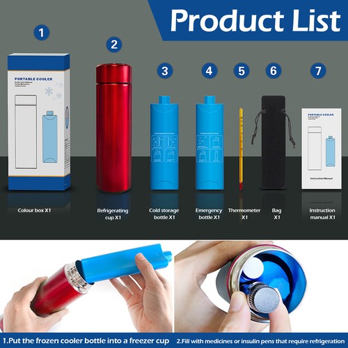 Portable travel medicine - travel,