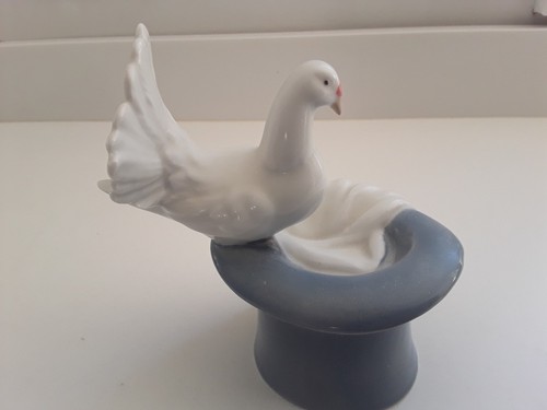 Porceval spanish porcelain - porceval,