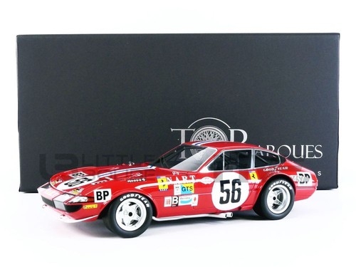Top brands collectibles - collectibles,