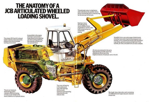 Jcb articulated wheeled - jcb,