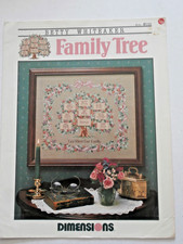 Counted cross stitch - stitch, chart