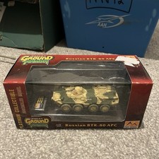 Modern Ground Armor Model