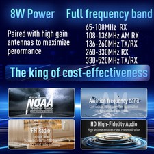 Radtel  BINTOLK900 Unbranded