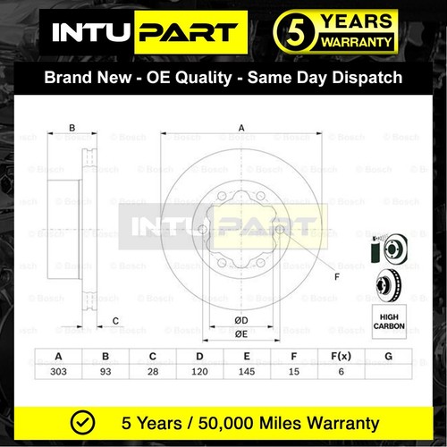 Fits crafter 2006 2016 - fits,
