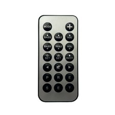 Remote Control For Geneva-Lab