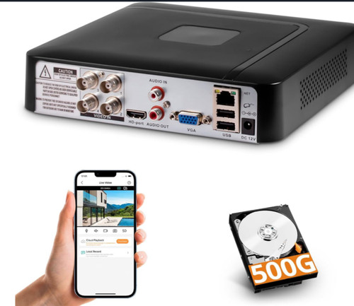 Channel cctv surveillance - channel,