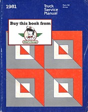 1981 Dodge D-50 Pickup