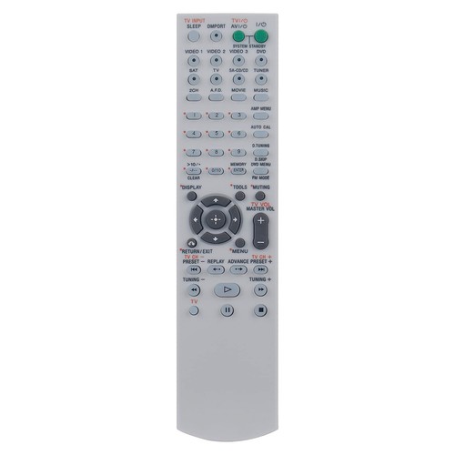 Aau015 replaced remote - rm-aau015,