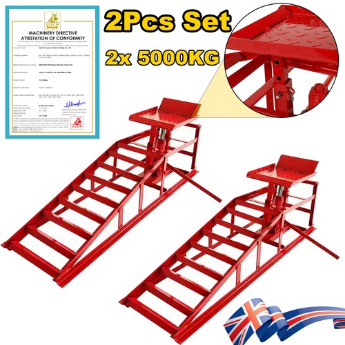 Pack tons heavy - 2,