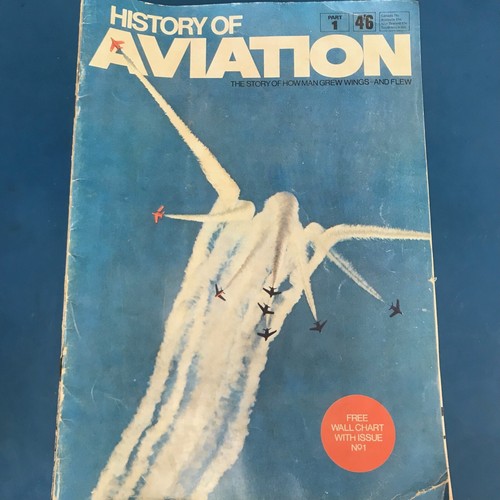 History aviation complete - history,
