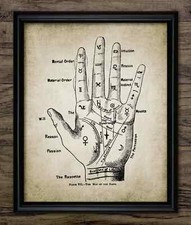 Palmistry Hand Print, Vintage