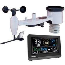 ECOWITT Weather Stations UK