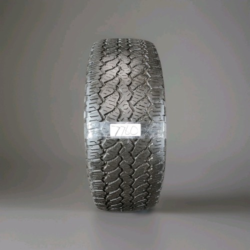 All terrain 255 r20 110h - all,