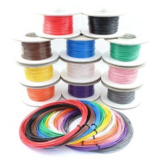 Single core stranded cable - core,