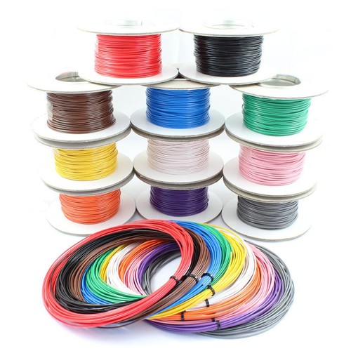 Single core stranded cable - single,